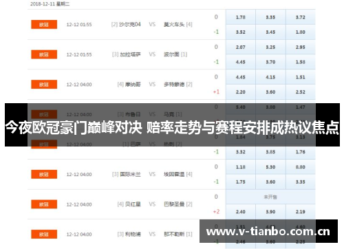 今夜欧冠豪门巅峰对决 赔率走势与赛程安排成热议焦点 今夜欧冠豪门巅峰对决 赔率走势与赛程安排成热议焦点