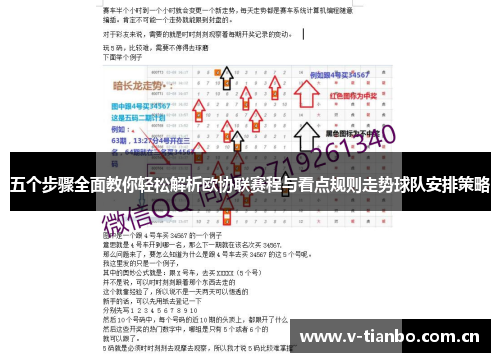 五个步骤全面教你轻松解析欧协联赛程与看点规则走势球队安排策略 五个步骤全面教你轻松解析欧协联赛程与看点规则走势球队安排策略
