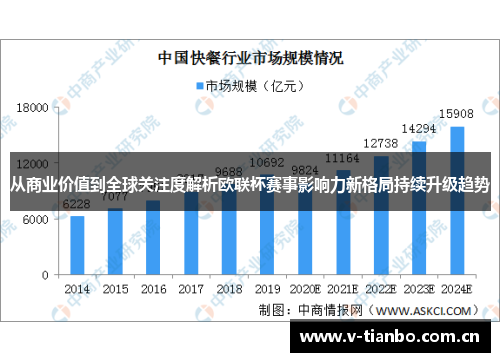 从商业价值到全球关注度解析欧联杯赛事影响力新格局持续升级趋势 从商业价值到全球关注度解析欧联杯赛事影响力新格局持续升级趋势