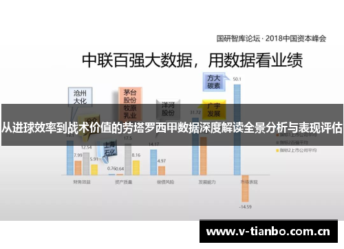 从进球效率到战术价值的劳塔罗西甲数据深度解读全景分析与表现评估 从进球效率到战术价值的劳塔罗西甲数据深度解读全景分析与表现评估