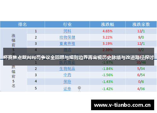 杯赛焦点裁判判罚争议全回顾与规则边界再审视历史脉络与改进路径探讨 杯赛焦点裁判判罚争议全回顾与规则边界再审视历史脉络与改进路径探讨